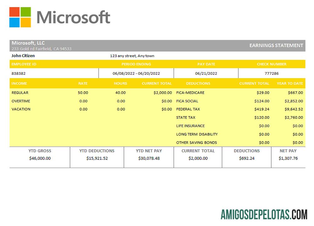 Folha de funcionários da empresa USA Technologies exemplo real